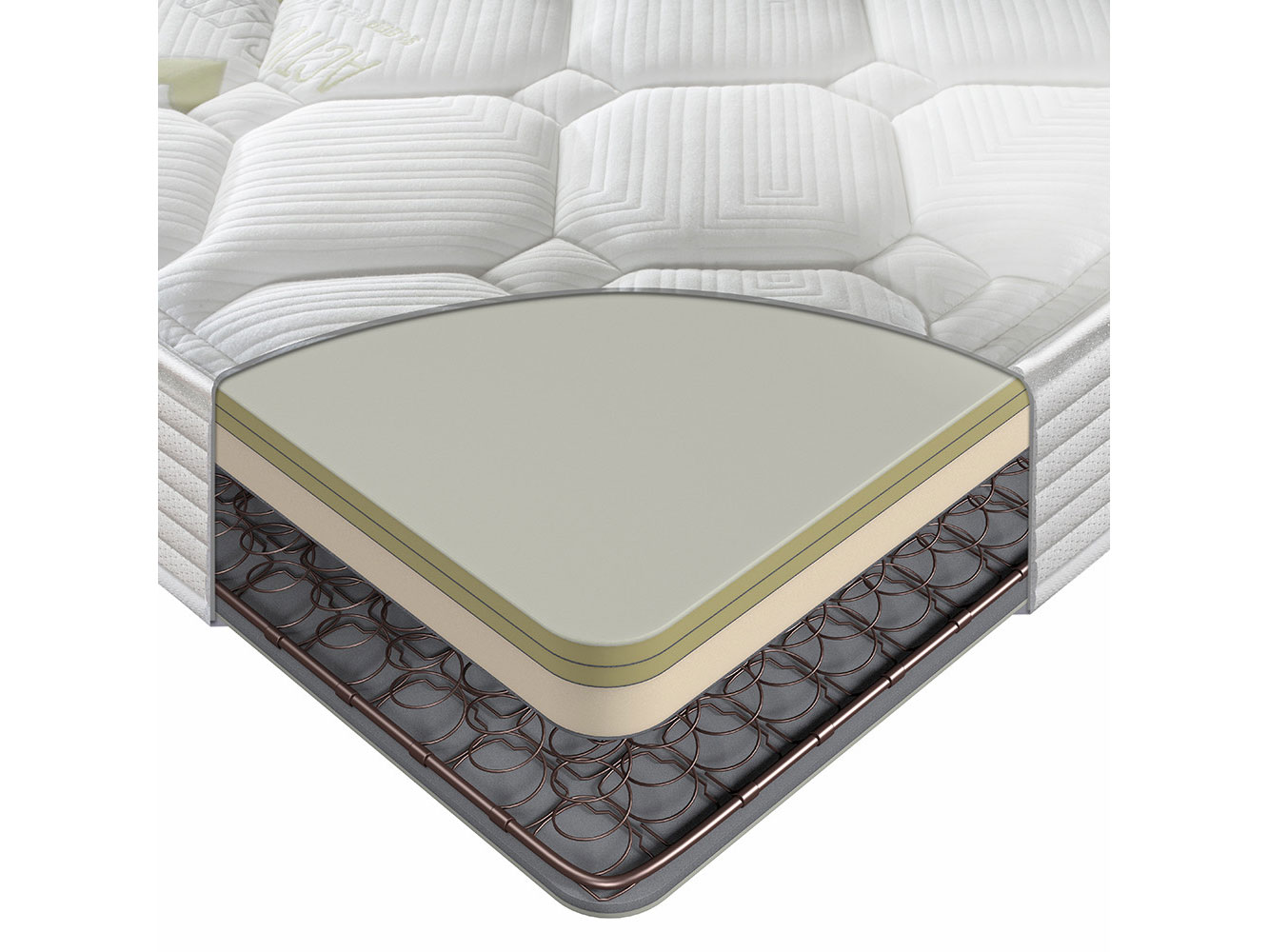 Sleep To Go 6ft Super King Size Sealy ActivSleep Ortho